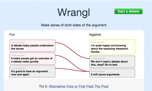 Wrangl
